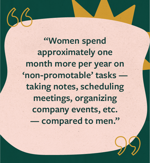 Quote that reads "women spend approximately one month more per year on 'non-promotable' tasks — taking notes, scheduling meetings, organizing company events, etc. — compared to men."