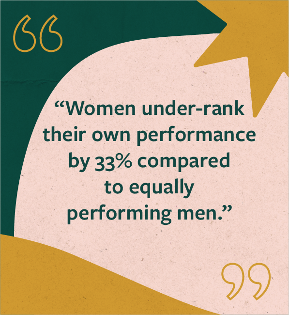 Quote that reads "women under-rank their own performance by 33% compared to equally performing men."